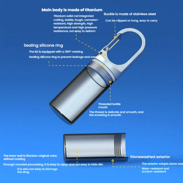 Artismech Outdoor Titanium Alloy Sealed Box - Image 4